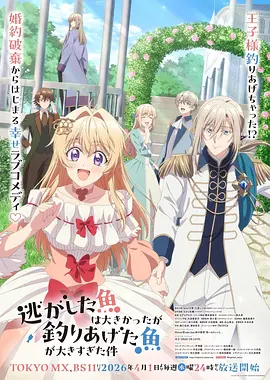 《斗破苍穹》年番海报